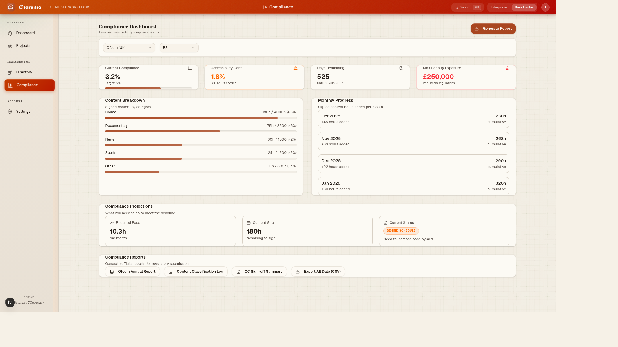Compliance tracking prototype